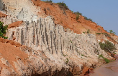 Fairy Stream Mui Ne