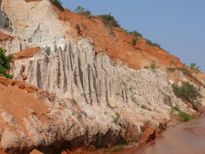 Fairy Stream Mui Ne